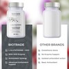 L-Glutathione + Superoxide Dismutase Tablets – Glutathione Capsules Antioxidant Complex