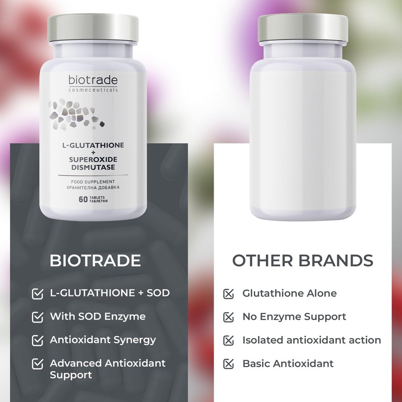L-Glutathione + Superoxide Dismutase Tablets – Glutathione Capsules Antioxidant Complex