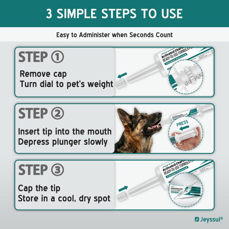Jeyssui Activated Charcoal Gel for Dogs & Cats, 60mL Pet