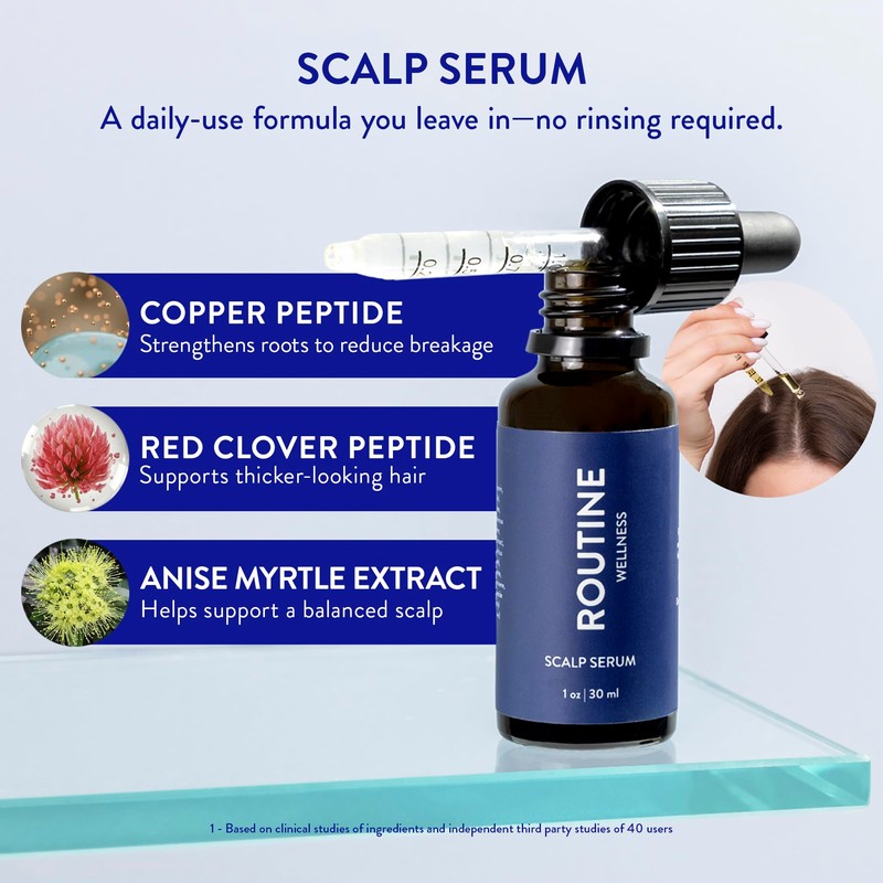 Routine Wellness Scalp Serum for Thinning Hair – Promotes Visibly-Thicker,