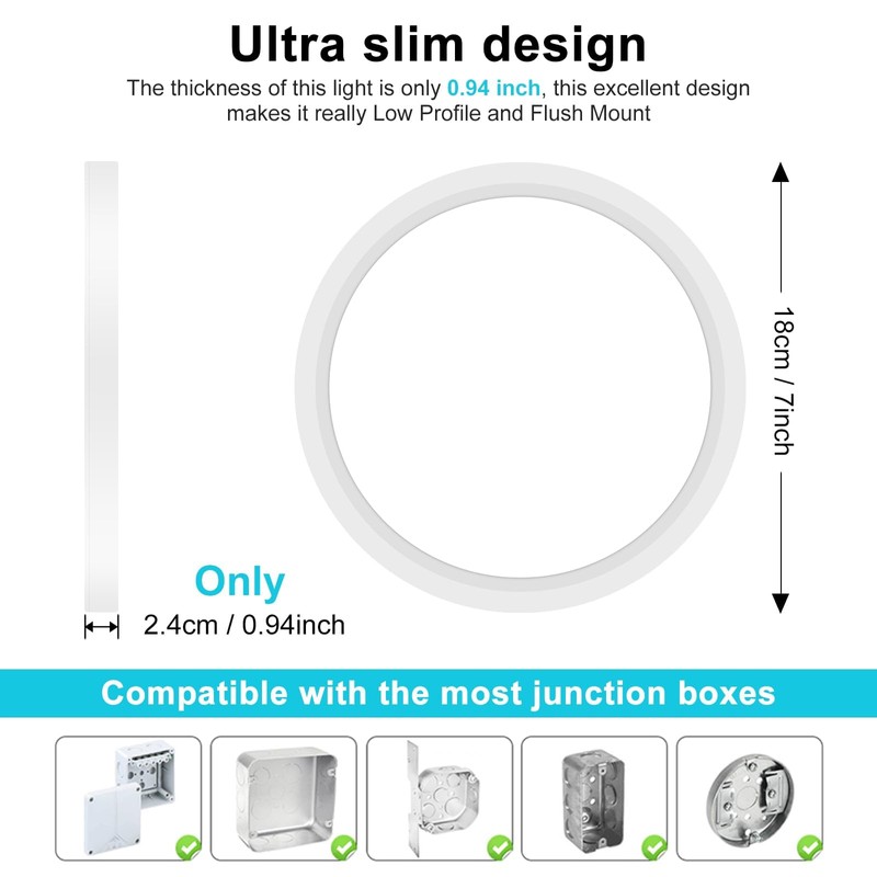 libtit 7 Inch White Flush Mount Ceiling Light, 15W 1500Lm