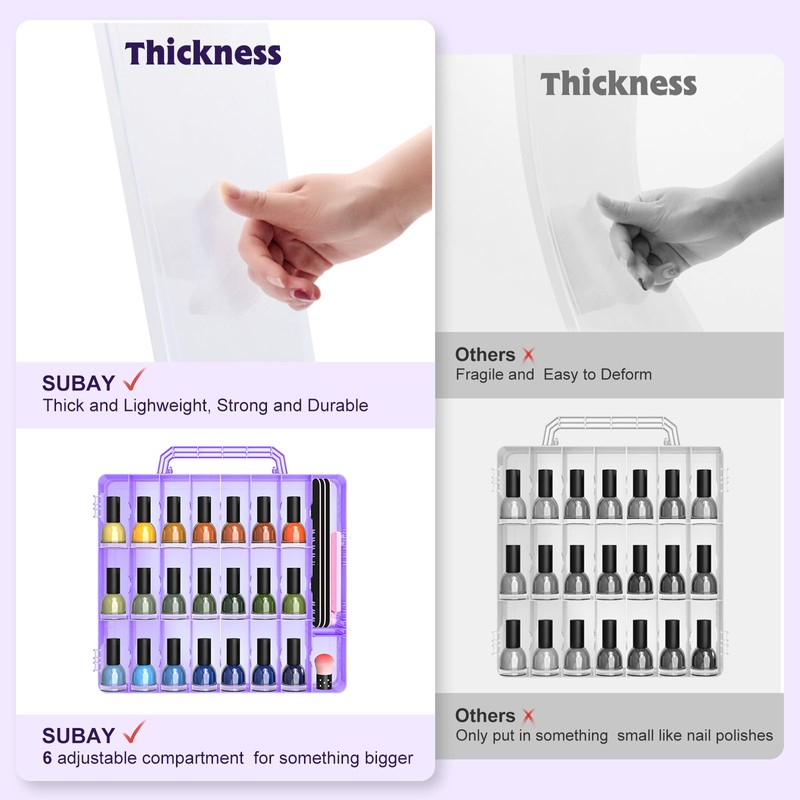 Portable Nail Polish Organizer, Clear Double Side Nail Polish Holder,Gel