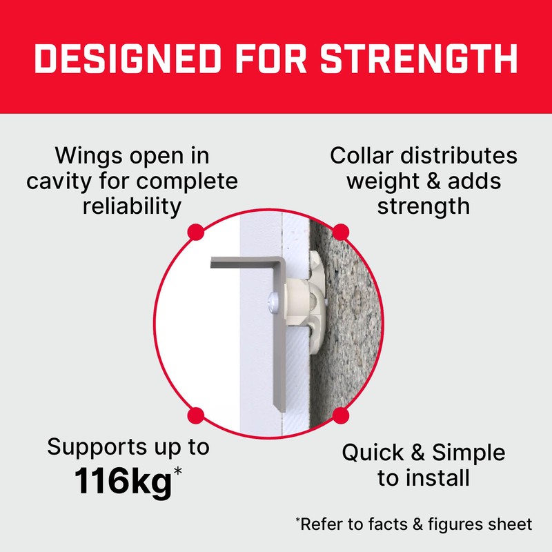 Bullfix Shelf Fixing Kit - Heavy Duty Plasterboard Fixings for