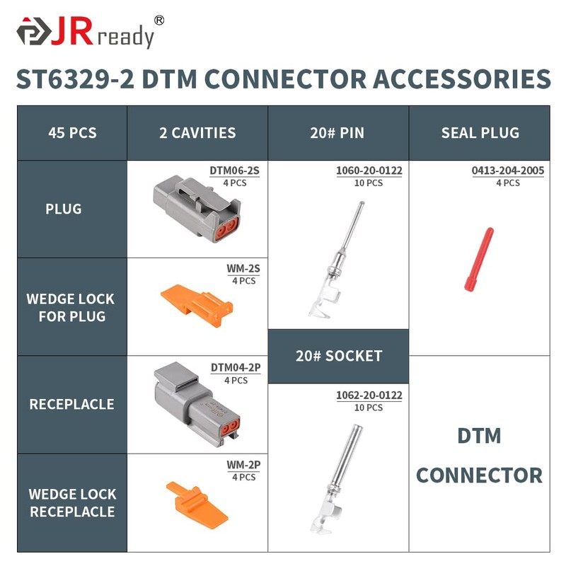 JRready ST6329-2 Deutsch DTM Connectors kit 2 Pin Gray Waterproof