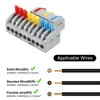 AITRIP 10 PCS Compact Wire Connectors, Lever Nut Electrical Wire