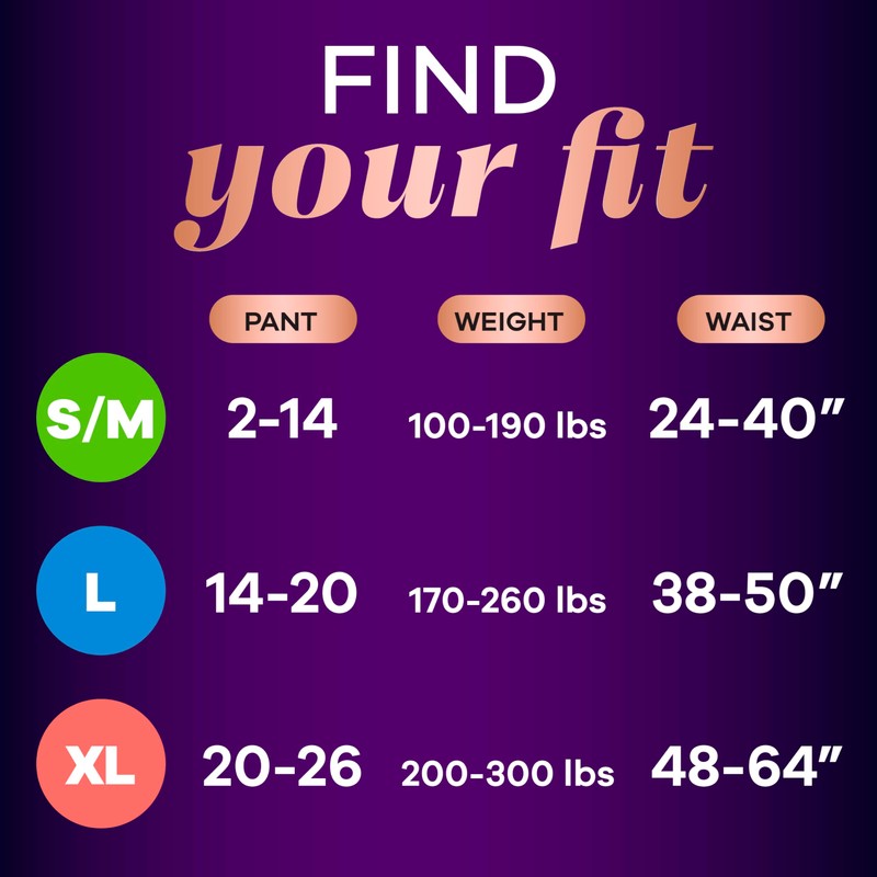 Always Discreet Boutique Incontinence and Postpartum Underwear for Women, Maximum