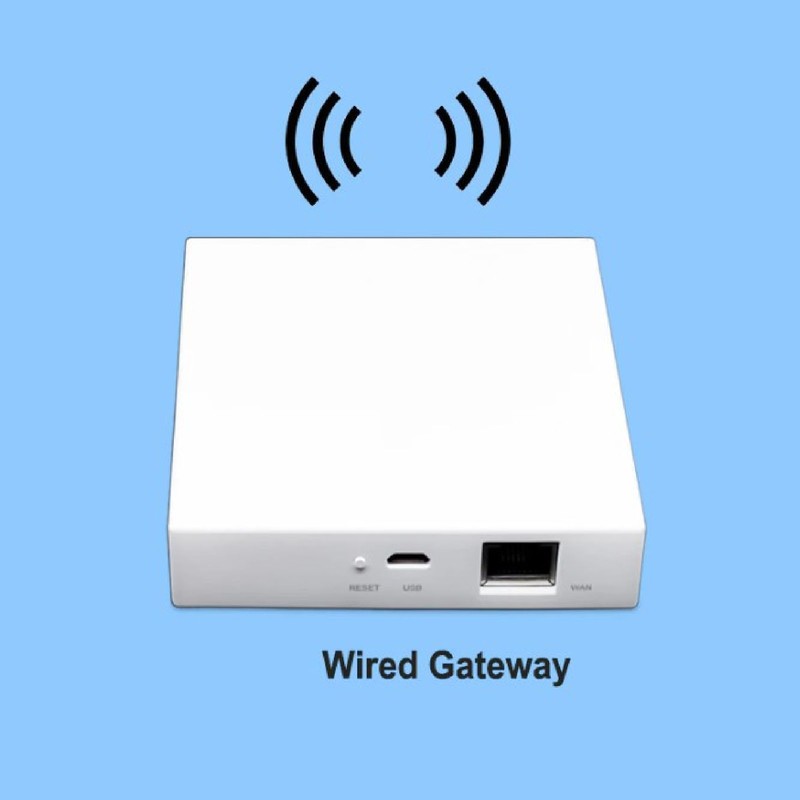 Smart Energy Meter APP Monitoring Electricity Monitor with 2x300A Current