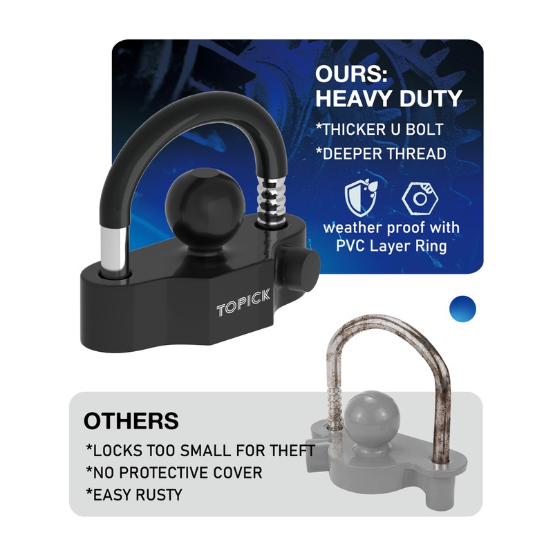 TOPICK Heavy-Duty Trailer Hitch Lock Set, Includes Coupler Ball Lock,
