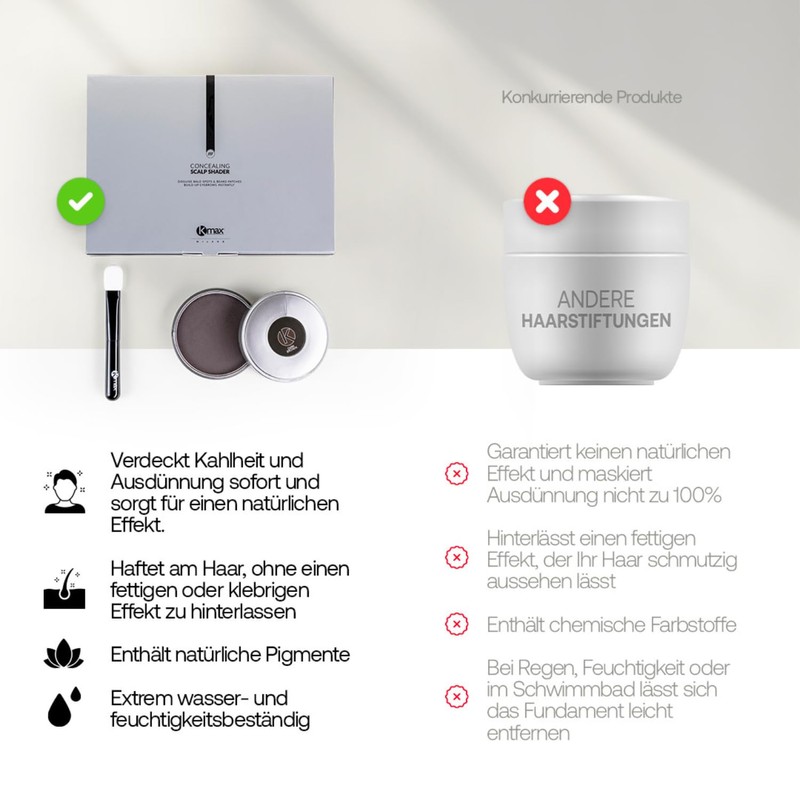 Kmax Shader Concealing Scalp – Cosmetics Anti Thinning brown