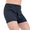 Incontinence Countermeasures, Incontinence Pants, Urinary Leak Prevention, Boxer Shorts, Urinary