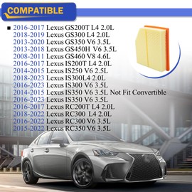 CA10996 Engine Air Filter for Lexus 16-17 GS200T,18-19 GS300,13-20 GS350,13-18 GS450H,08-11 GS460,16-17 IS200T,14-15 IS250,16-23 IS300,14-23 IS350,16-17 RC200t,16-22 RC300,15-22 RC350 17801-38040