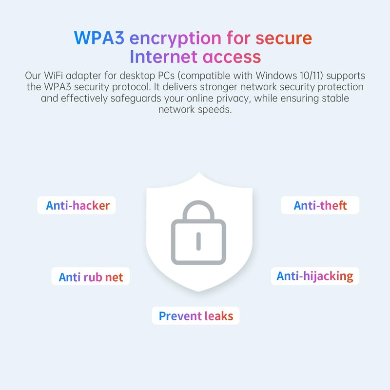 PLERY AX5400 WiFi 6 Adapter for Desktop PC, Triple Band