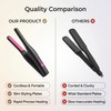 LICAEVEY Pencil Flat Iron, PTC Fast Heating Cordless Hair Straightener