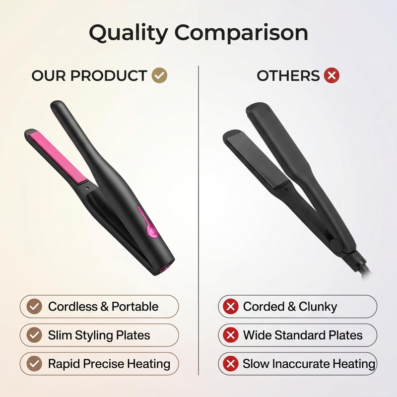 LICAEVEY Pencil Flat Iron, PTC Fast Heating Cordless Hair Straightener