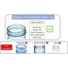 SANITRO Water Systems Screw-On Caps for Water Cooler/Dispenser Plastic Jugs,