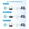 2025 Fastest WiFi Extender, Covers Up to 12880 Sq.ft and