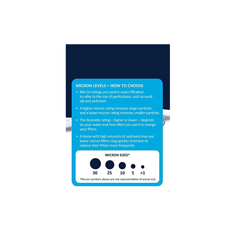 EcoPure EPW2B Universal Fit Melt Blown Whole House Water Filter