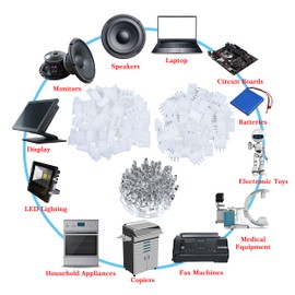 CQRobot JST XH 2.54 mm Pitch 3-Pin JST Wiring Connecting IC Male Plugs, Female Sockets Housing and T-Shaped Crimp Terminal Connector Kit. 50 Sets/250 Pieces JST XH Connector Adapter Cable Assembly.