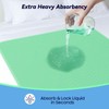 4 Pack 36” x 36” Extra Heavy Absorbency Washable Underpads,