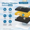 Replacement for All Waterdrop® Pitcher and Dispenser Filtration System, Fits