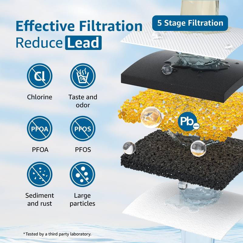Replacement for All Waterdrop® Pitcher and Dispenser Filtration System, Fits