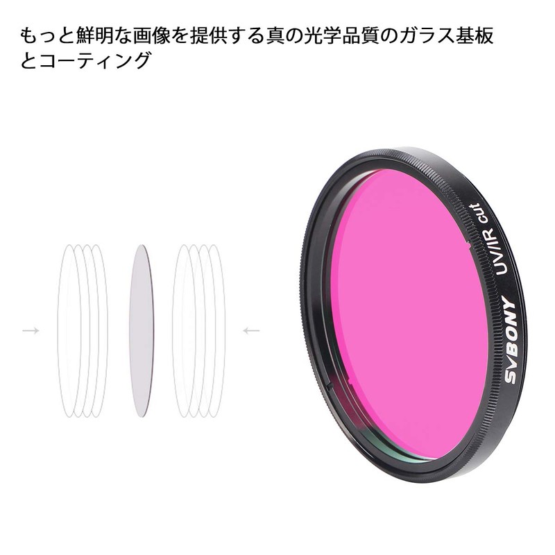 SVBONY Filter UV IR Cut Block Filter for Astronomical Telescope,