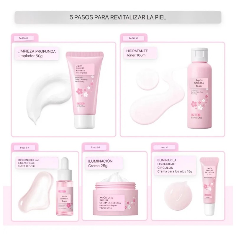 Set Sakura, Skincare Japonés, 5 Piezas