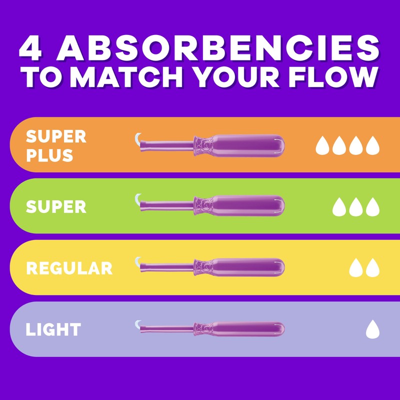 Tampax Radiant Tampons Multipack, with LeakGuard Braid, Light/Regular Absorbency, Unscented,