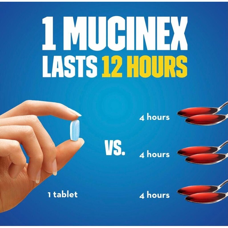 1200 mg Mucinex 12 Hr Max Strength chest Congestion Expectorant