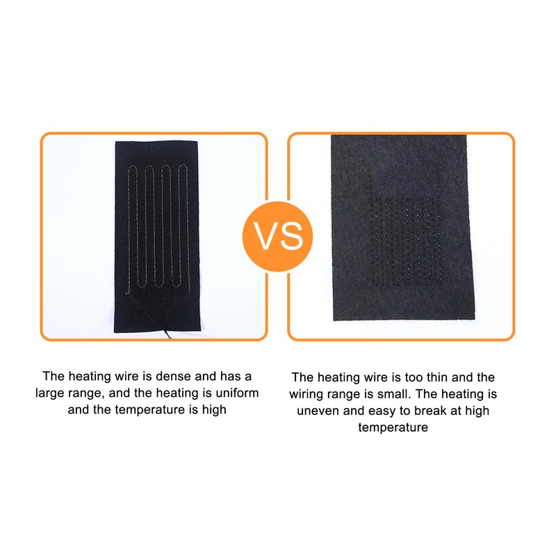 8 in 1 Electric Heating Pads 3 Gears Waterproof Carbon