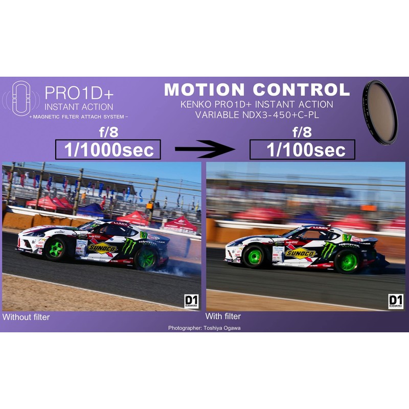 PRO1D+ INSTANT Action Variable NDX3-450+C-PL Set 72 mm