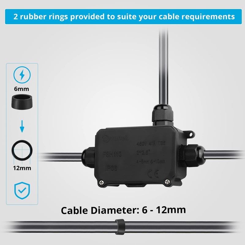 10 Pack M20 20mm IP68 Waterproof Black Cable Glands, Suitable