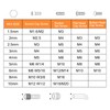 sourcing map 30pcs Hex Key Wrench 1.5mm Metric CR-V L