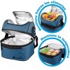 Bluelander Bolsa De Almuerzo Lonchera Térmica Portátil Y Gran Capacidad