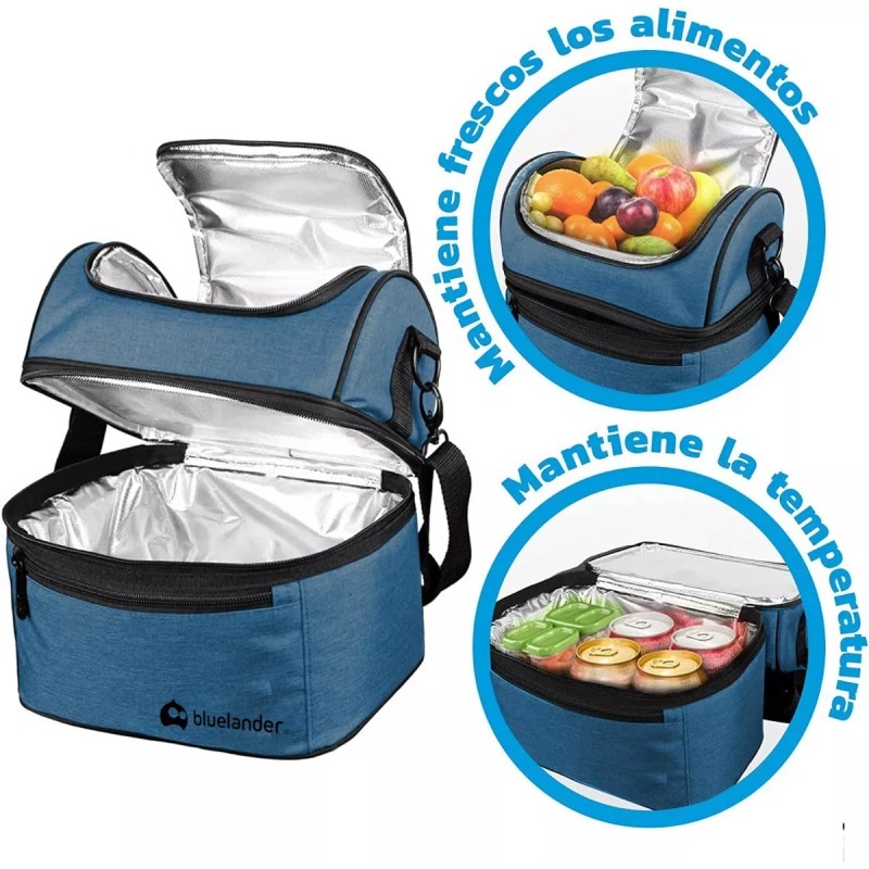 Bluelander Bolsa De Almuerzo Lonchera Térmica Portátil Y Gran Capacidad