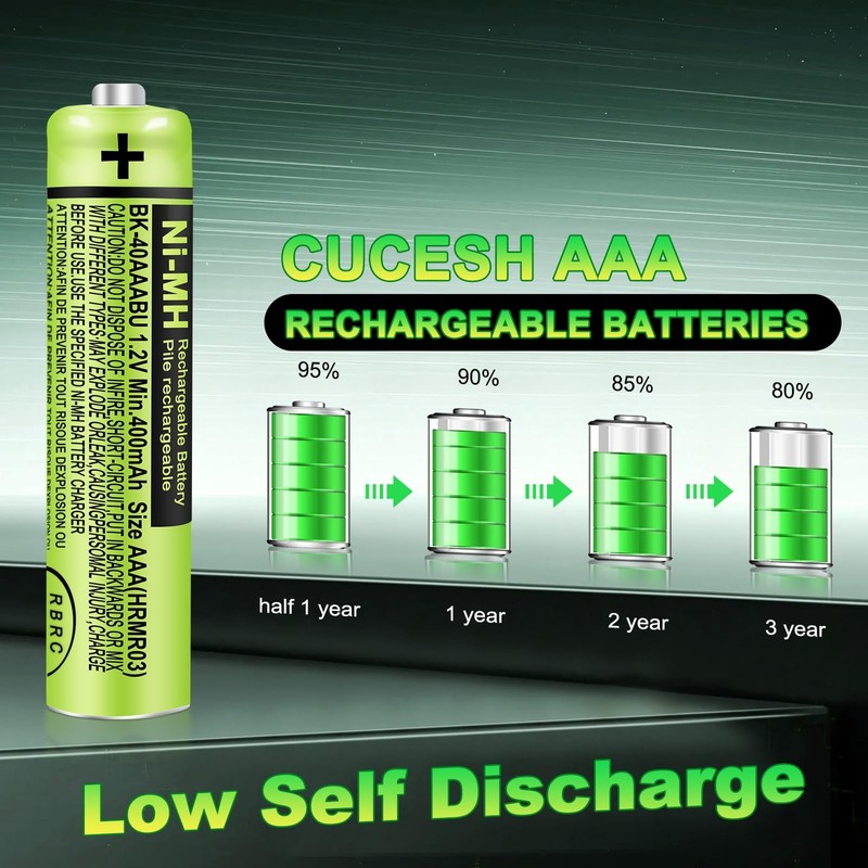 CUCESH 8Pack BK-40AAABU AAA Rechargeable Battery 400mAh 1.2V for Panasonic