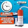 SEAFLO 12V 4.22 GPM (16 LPM) Low Voltage Submersible Galley