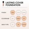 Carslan Base Maquillaje Duradera Cobertura Total Larga Duración Acabado Mate