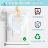 4our Kiddies Baby-Proof Outlet Covers (60 Pack) - Child Safety