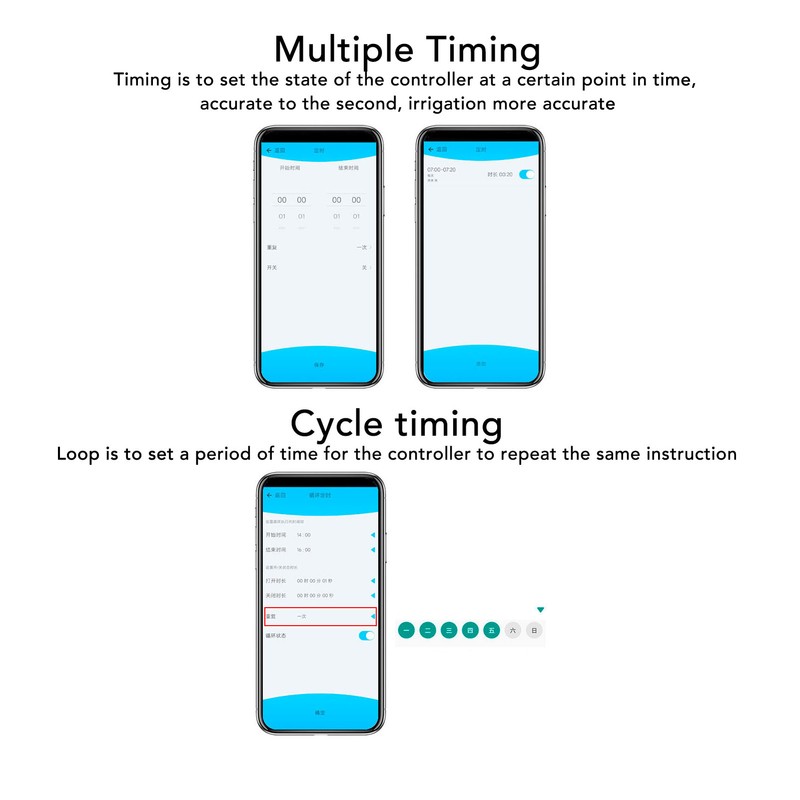 Sprinkler Timer WiFi Bluetooth Gateway Remote Control Programmable Automatic Irrigation