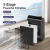 FMDZFL 5510 Filter Q Replacement for Winix 5510 and 5520
