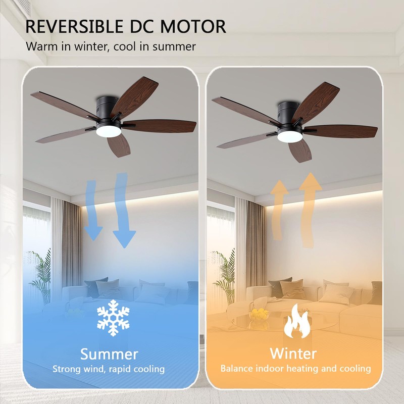Ayaoty Ceiling Fans with Lights, 52" Low Profile Indoor Ceiling
