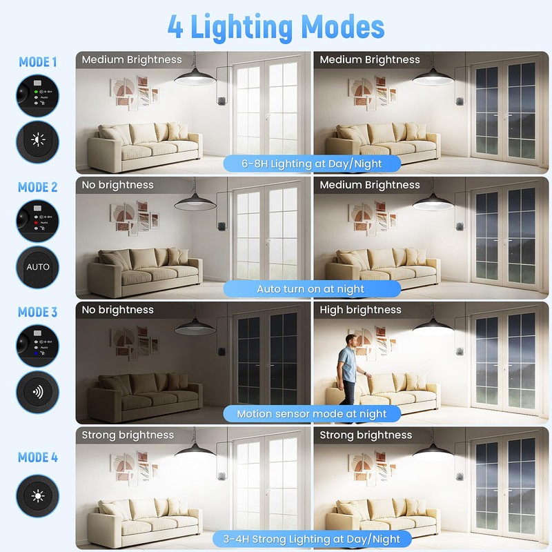 APILAB Solar Shed Light Indoor Outdoor, 2000LM Motion Sensor Pendant