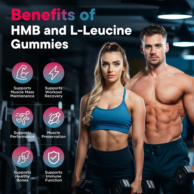 GZ HAOYUAN HMB and L-Leucine Gummies, 4500mg HMB and Leucine