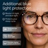 CCVOO 1.75 Reading Glasses for Women, Eye glasses, Blue Light