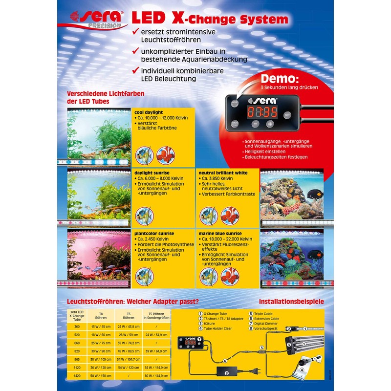 sera LED fiXture Clips, 2 St.