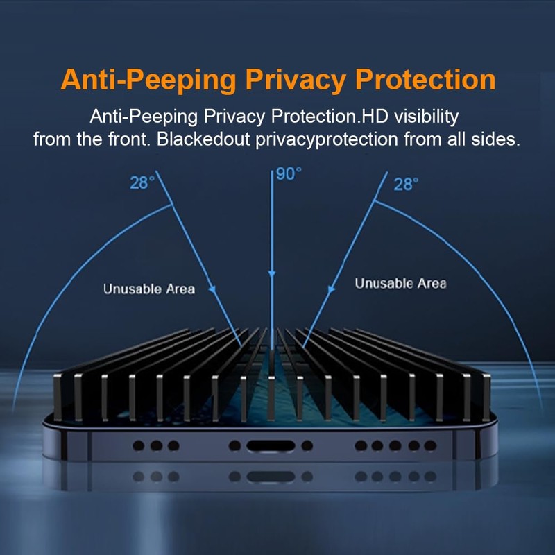 OneFish Privacy Screen Protector for IPhone 15 Pro Max Anti-Spy