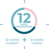 Alflorex Original 12 Week Gut Health Plan - by PrecisionBiotics