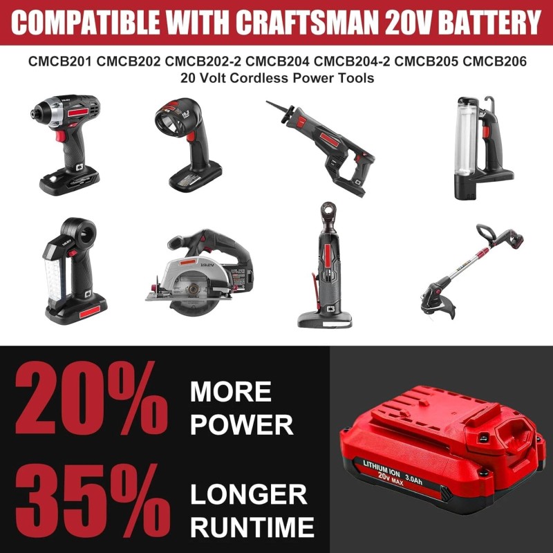 For Craftsman 2PACK 20Volt For Craftsman V20 2.0Ah Li-ion Battery