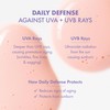 Isle of Paradise Daily Defense Face Fluid SPF 50, Lightweight